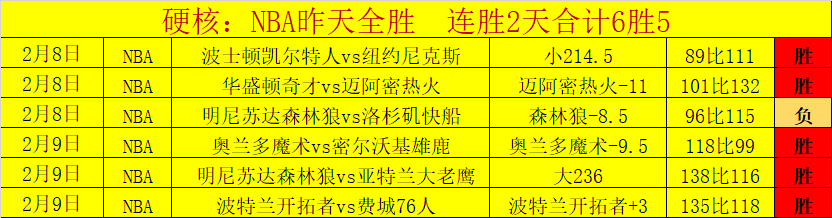 赛季西班牙,国王杯赛程,公布,永利皇宫app,永利皇宫app官方,永利皇宫app官网,永利皇宫app入口,永利皇宫app登录