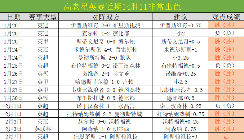 劳家父子传,小因维护团,队和谐,永利皇宫app,永利皇宫app官方,永利皇宫app官网,永利皇宫app入口,永利皇宫app登录