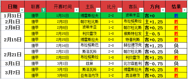 热格罗瓦坚,定宣布今夏,不再续约,永利皇宫app,永利皇宫app官方,永利皇宫app官网,永利皇宫app入口,永利皇宫app登录