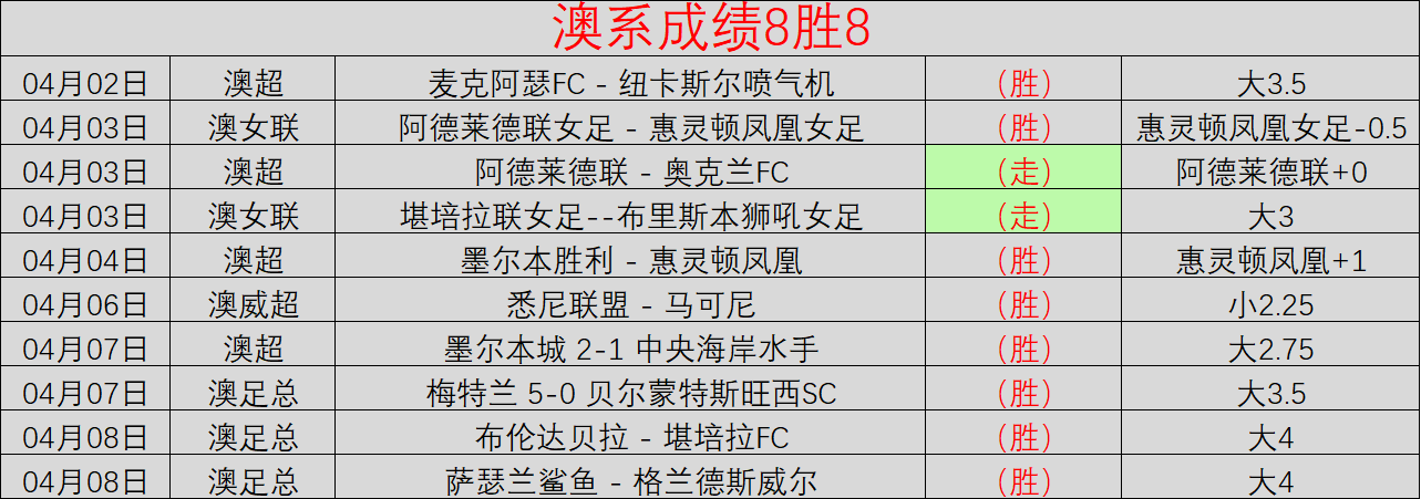 昕姐解析欧,阿森纳,里斯本,永利皇宫app,永利皇宫app官方,永利皇宫app官网,永利皇宫app入口,永利皇宫app登录