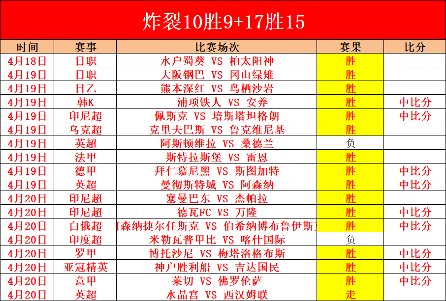 姚明卸任篮,协主席,迈向全新征,永利皇宫app,永利皇宫app官方,永利皇宫app官网,永利皇宫app入口,永利皇宫app登录