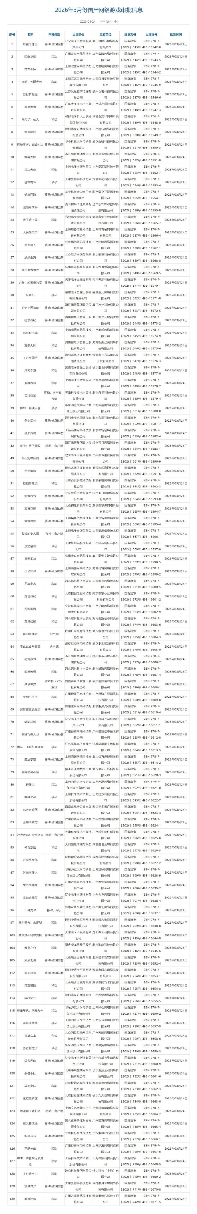 大乐透期号,专家稳荐,质合分析助,永利皇宫app,永利皇宫app官方,永利皇宫app官网,永利皇宫app入口,永利皇宫app登录