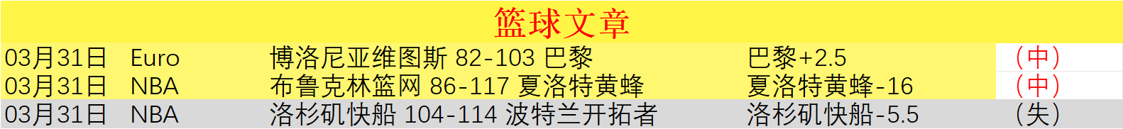 永利皇宫,资讯,永利皇宫app,永利皇宫app,永利皇宫app官方,永利皇宫app官网,永利皇宫app入口,永利皇宫app登录