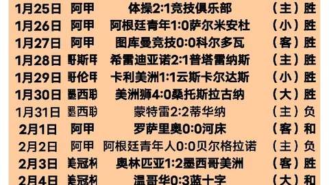 2025游戏产业盛况：突破1970亿收入，PC平台统治力持续增强