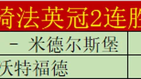 奥克兰FC对麦克阿瑟FC：实力对比及专家预测