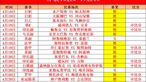 姚明卸任篮协主席，迈向全新征程。