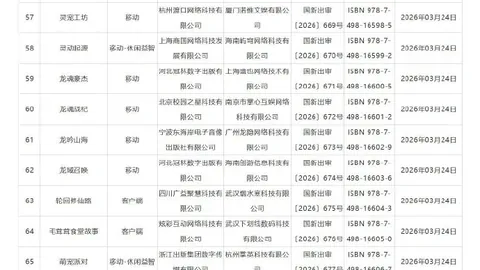 大乐透期号专家稳荐：质合分析助连红